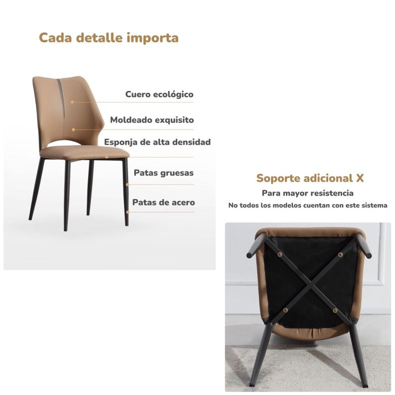 Pack 2 Sillas De Comedor Estilo Italiano Zeker By LuBabycas-5