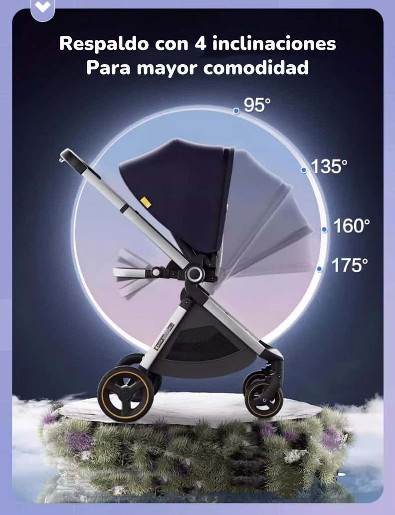 Coche De Paseo De Aluminio 2 Modos EMU Azul LuBabycas-5