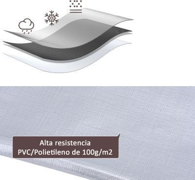 Lona Impermeable Multiuso Cobertor Toldo Funda Carpa 3x5 Mts-4