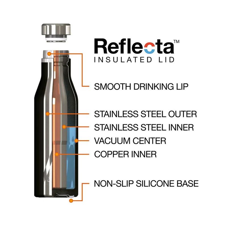 Botella inox 473 ml The Aspen Rosado.-1