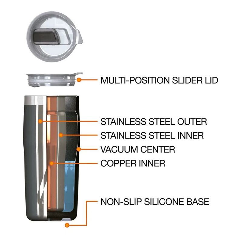 Vaso térmico inox 473 ml The Metro Negro-1