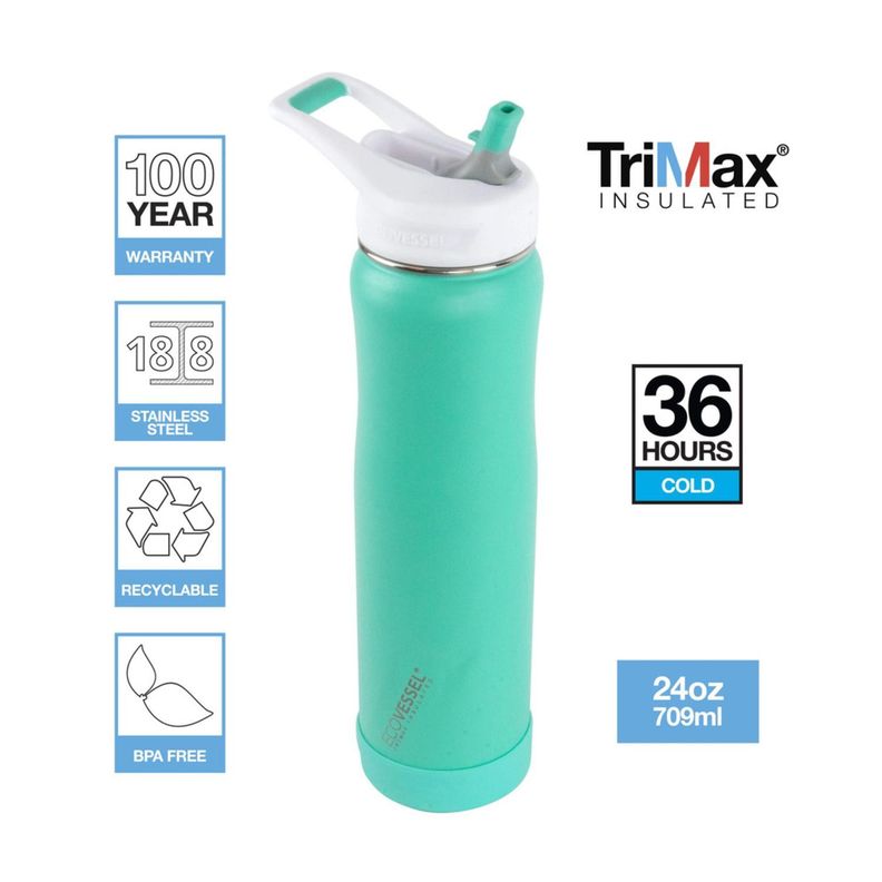 Botella inox The Summit 709 ml Verde.-2