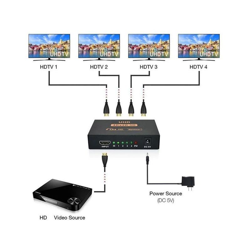 Splitter HDMI 1x4 Soporta Resolucion UHD 4k 2k - Dblue-1