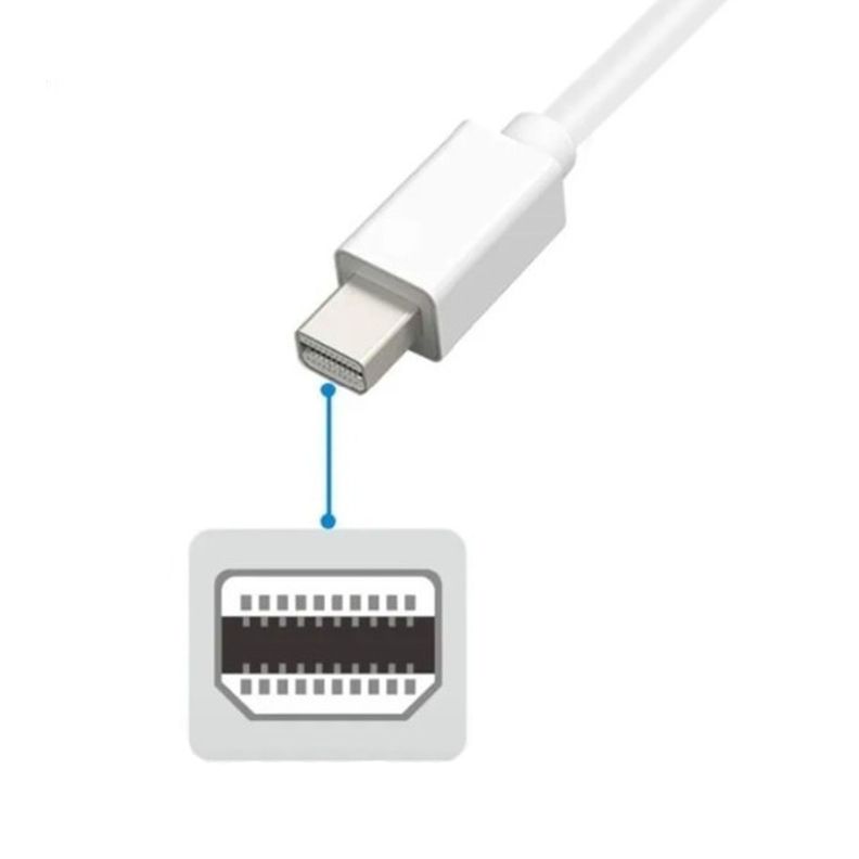 Adaptador Video Para Macbook MIn DIsplay Port a Hdmi HD350-1