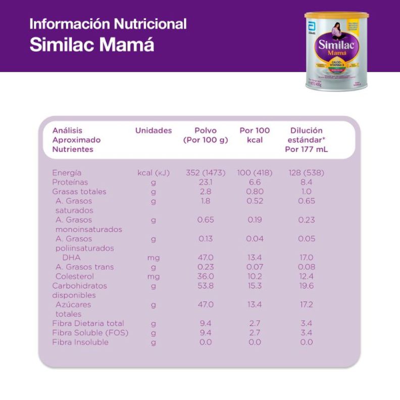 SIMILAC MAMA - 400 grs-1