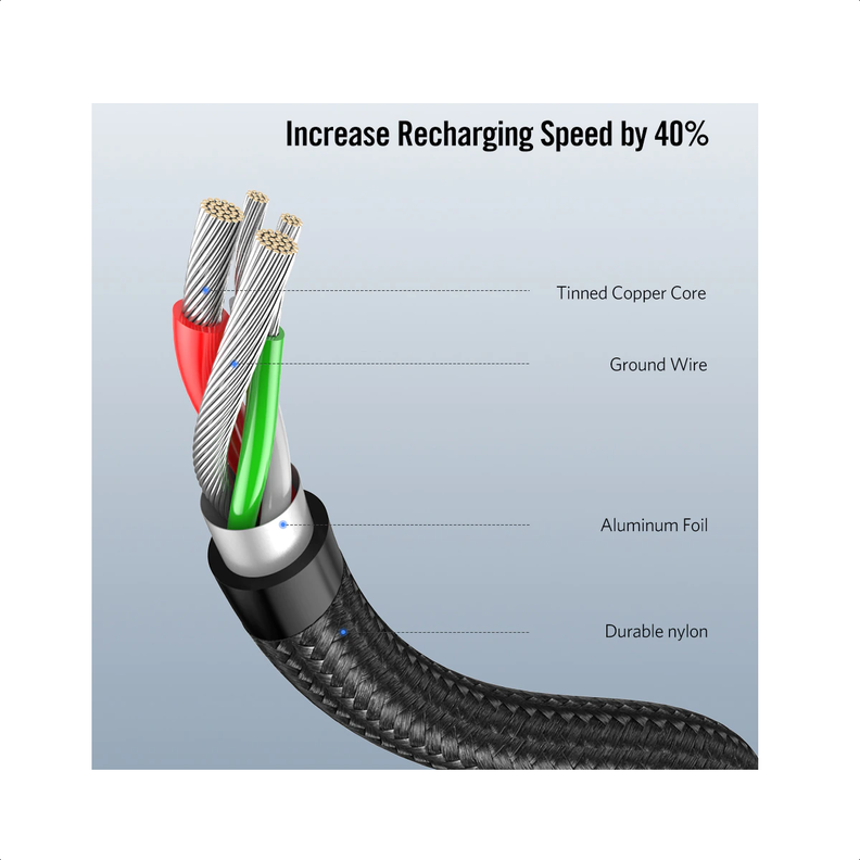 Cable USB a USB tipo C 90° 60w 2 Metros UGREEN -4