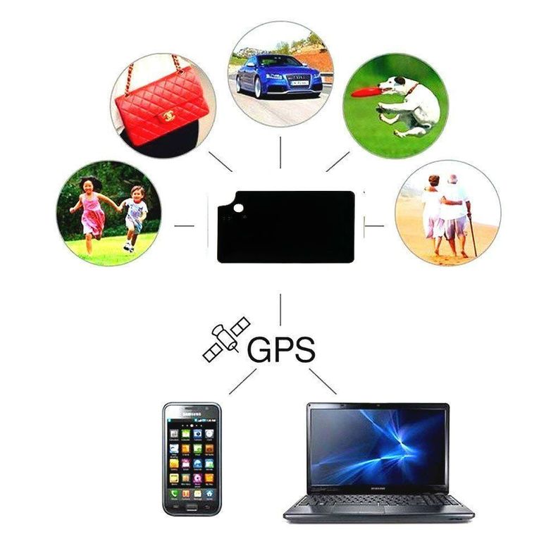 GPS tracker rastreador GPS recargable Tarjeta Tkstar TK912 GSM GPRS-3