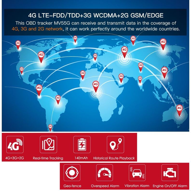 Rastreador GPS 4G MV55G 4G OBD2 + Configuración + Sim-5
