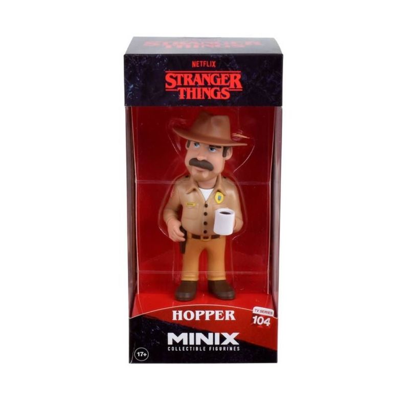 Figura 12 Cms Serie Stranger Things - Hopper-2