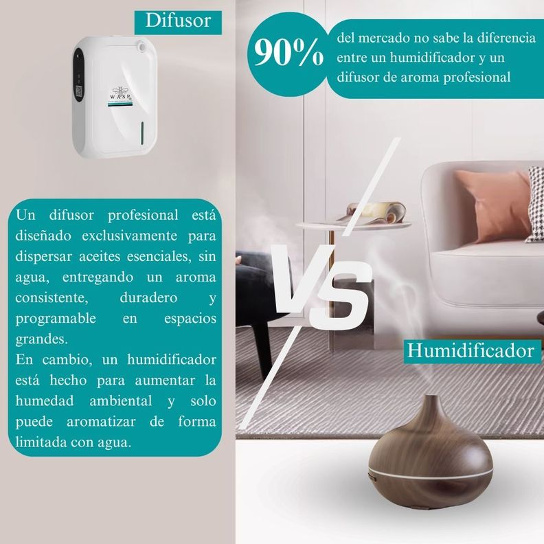 Difusor de aroma Essence Pro con Bluetooth-7