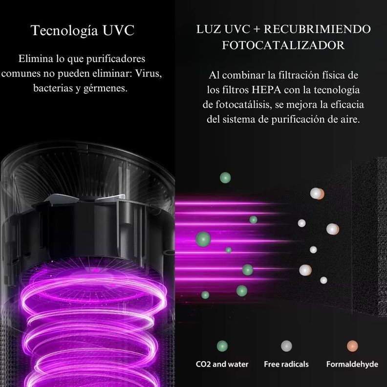 Purificador de Aire Dual Home Pro con Batería -7