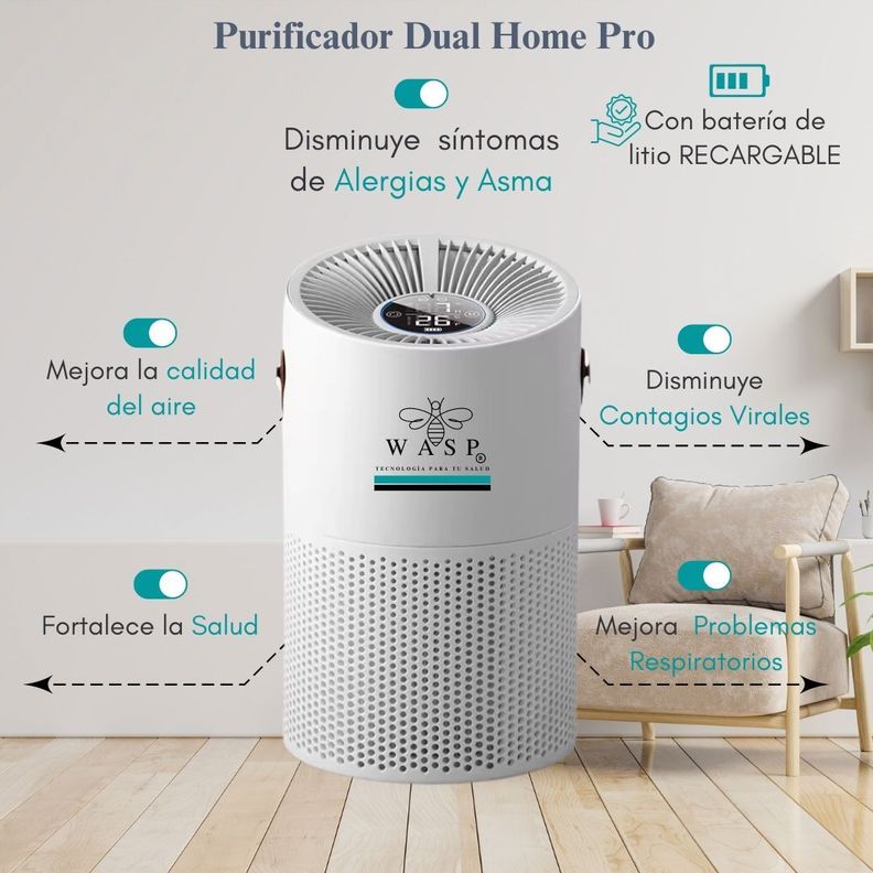 Purificador de Aire Dual Home Pro con Batería -2