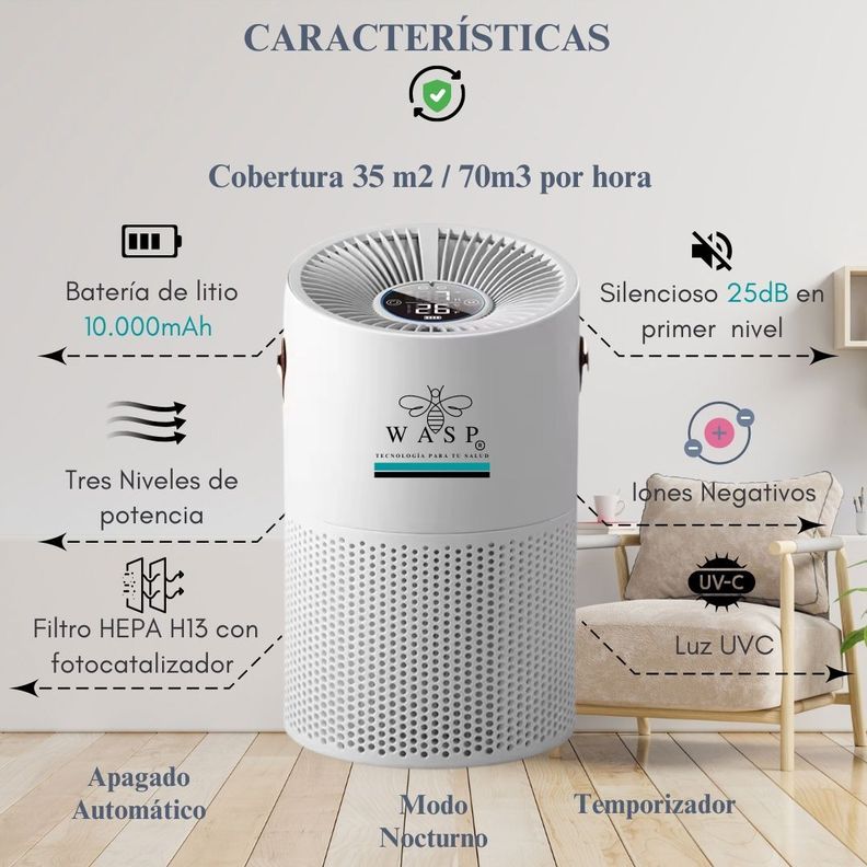 Purificador de Aire Dual Home Pro con Batería -3