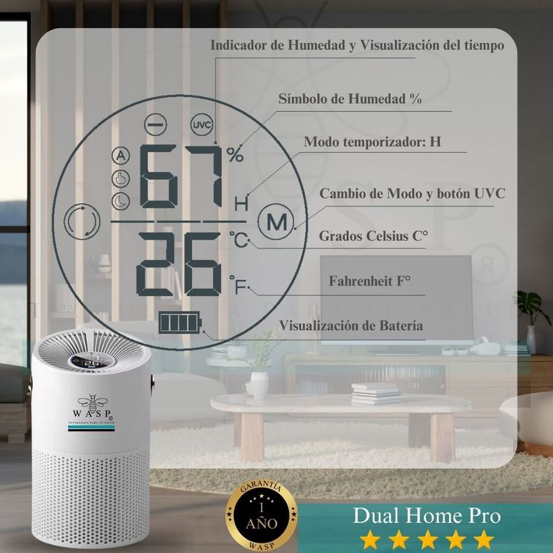Purificador de Aire Dual Home Pro con Batería -5