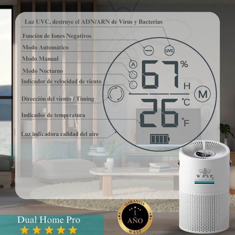 Purificador de Aire Dual Home Pro con Batería -6