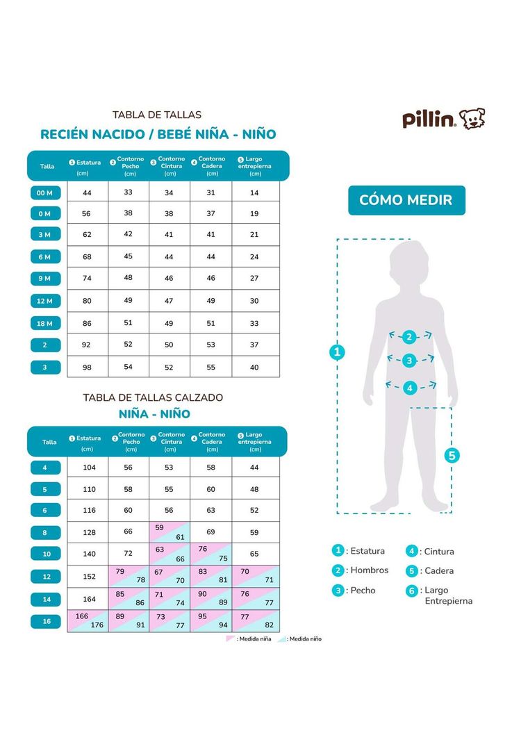 Babero Bebé Niño Multicolor Pillin (PAA206-24SUR)-5
