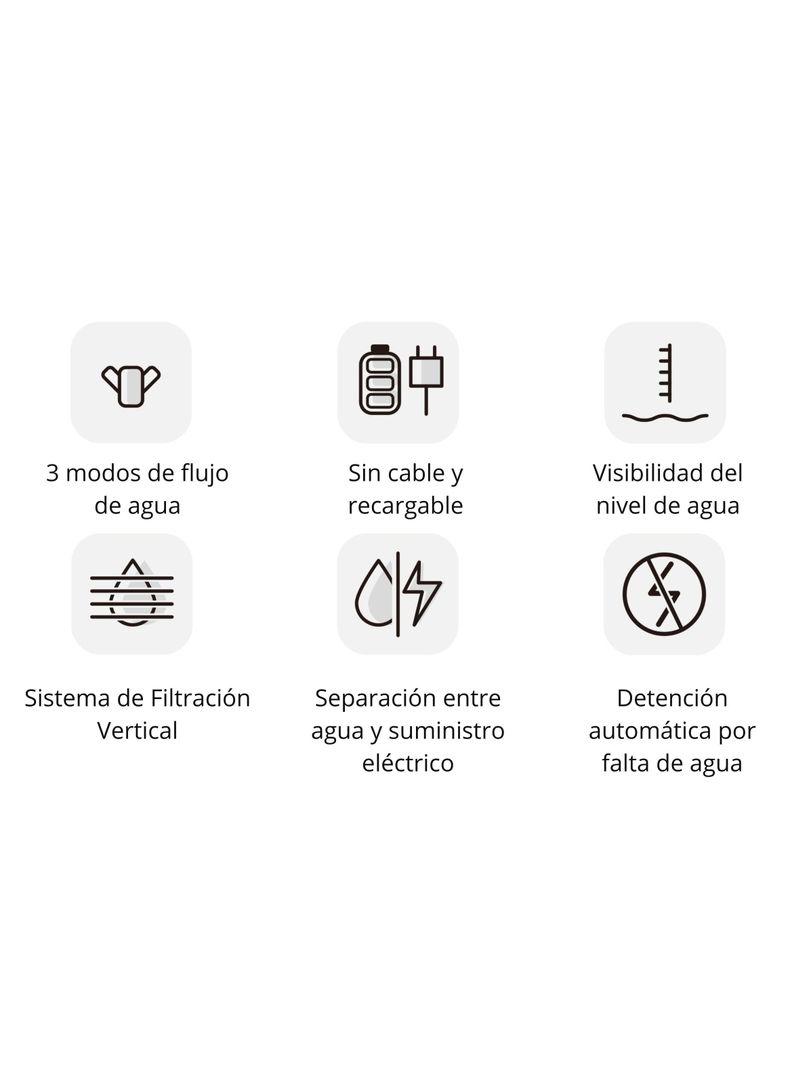 Bebedero Inalámbrico Sensor Movimiento Gatos 2,5 L-2