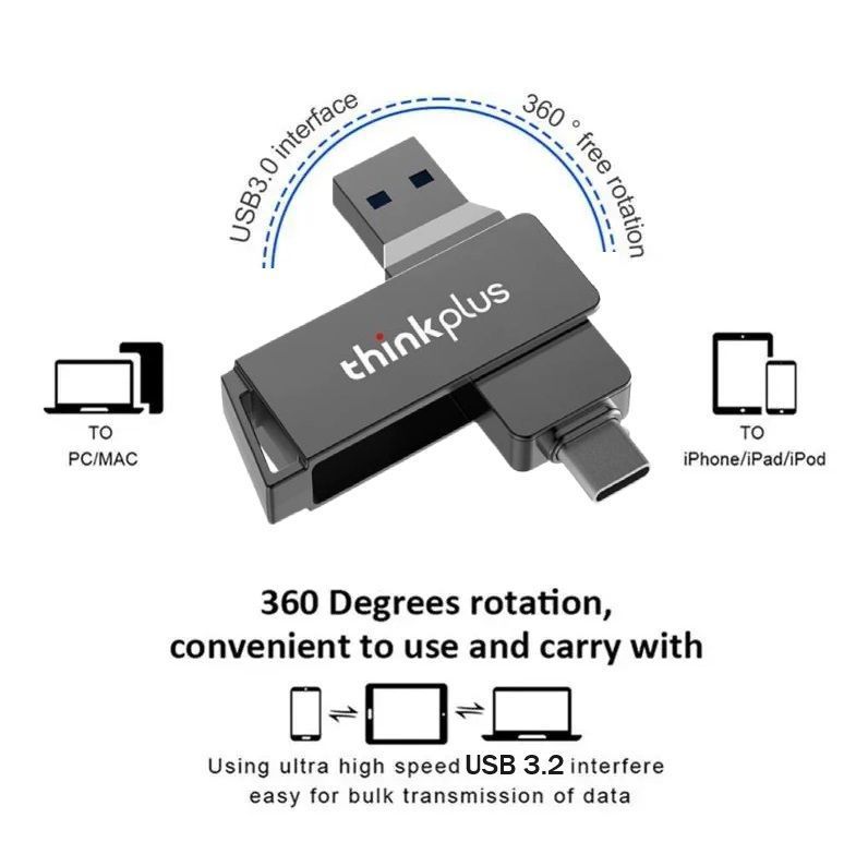 Pendrive Lenovo Thinkplus OTG 128 GB-5